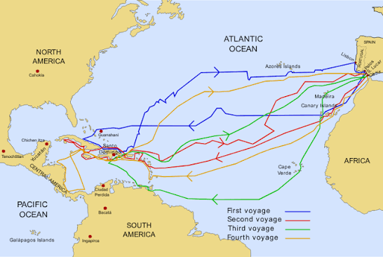 routes