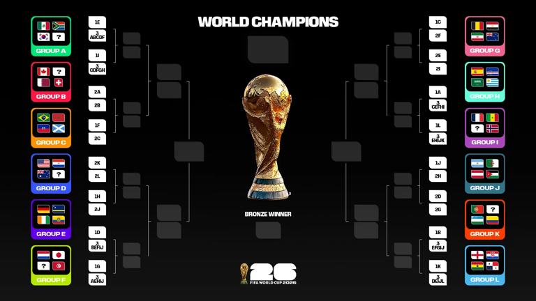 World Cup