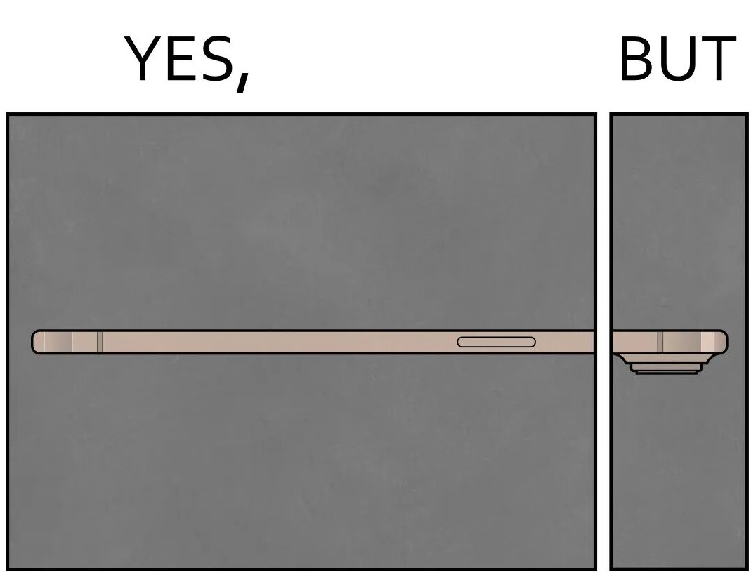 Yes But - iPhone