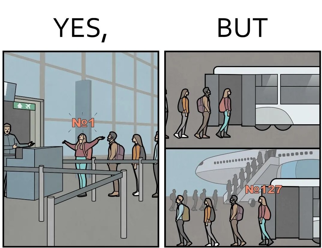 Yes But - Line