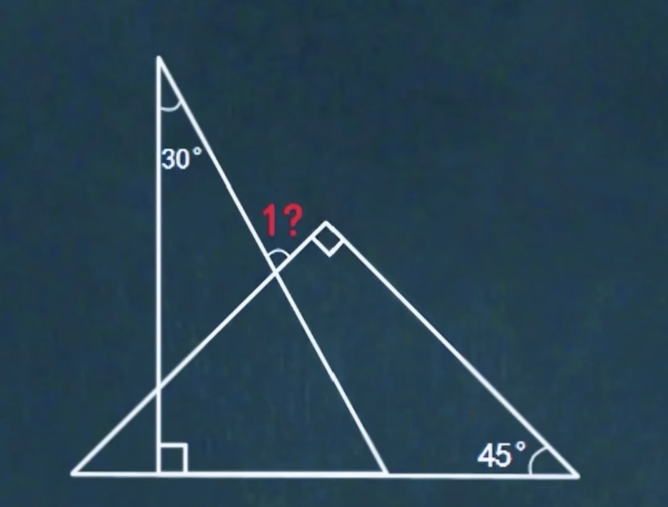 Math