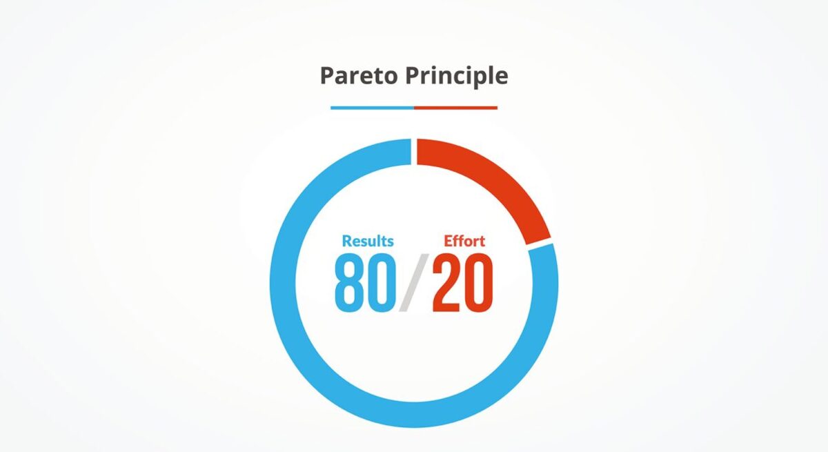 Pareto